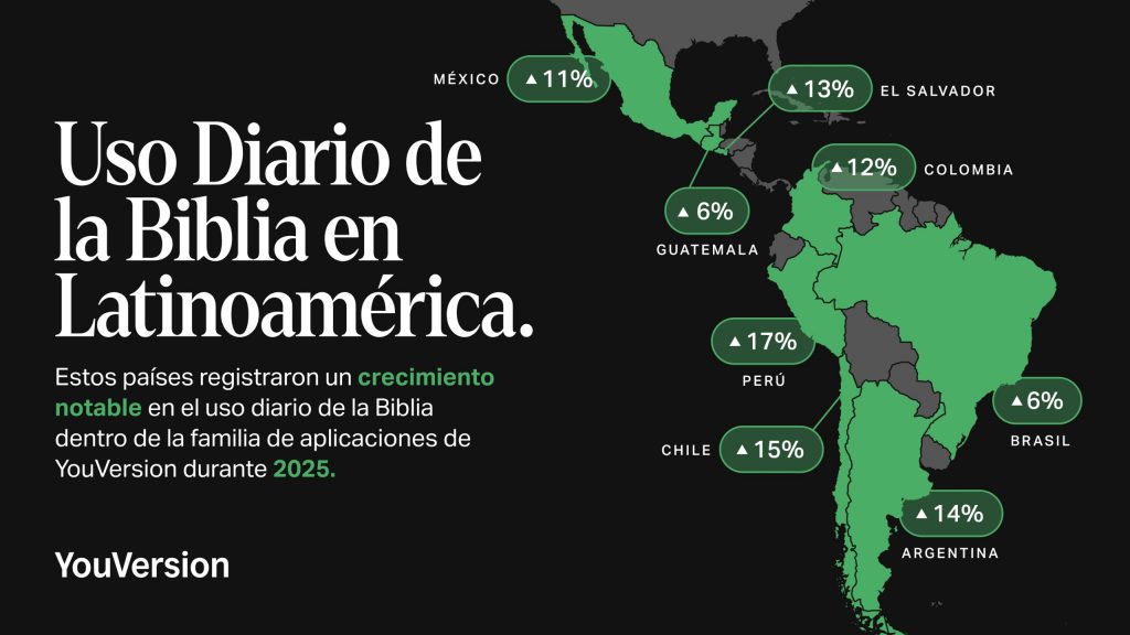 YouVersion, La app que revoluciono la lectura biblica en el mundo