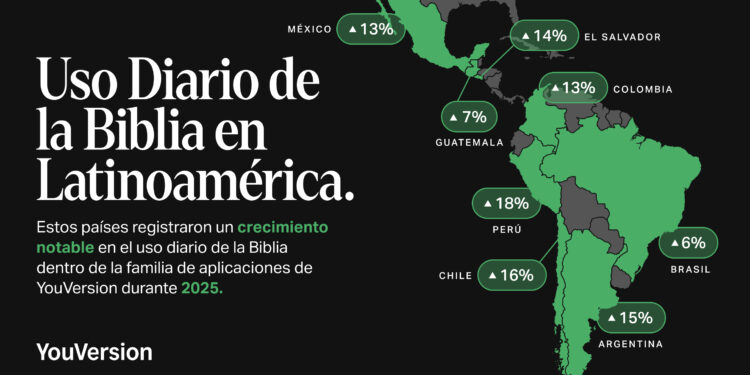 YouVersion presenta el Versículo del Año 2025 en medio de un crecimiento global sin precedentes en la lectura bíblica